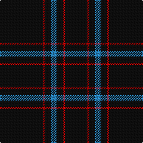 K/72 R3 K11 B9 K11 R3 K/37 tartan Tartan detail