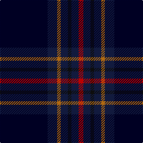 DB/80 DBa16 O6 DBa12 K6 DBa12 R/8 tartan Tartan detail