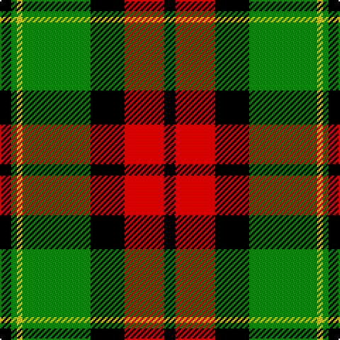 K/8 G4 Y4 G48 K24 R28 K/8 tartan Tartan detail
