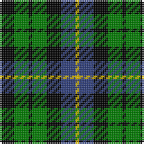 K/8 G8 K2 G8 K8 B8 Y/2 tartan Tartan detail