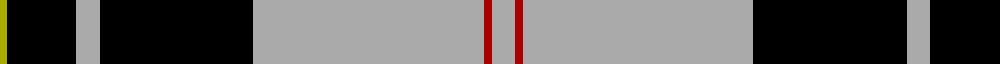 MacPherson Dress example sett
