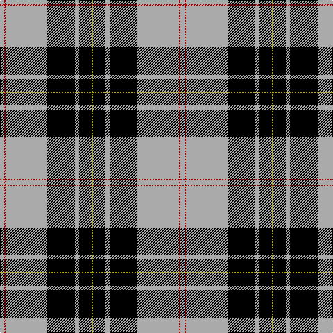 N/6 DR2 N60 K40 N6 K18 LG/2 tartan Tartan detail