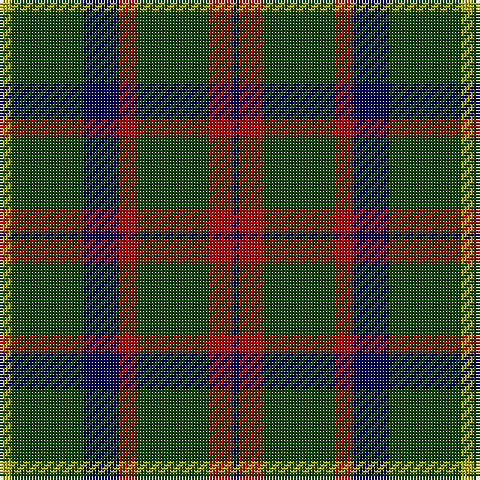 DB/2 R8 G24 R6 DB12 G24 Y/4 tartan Tartan detail