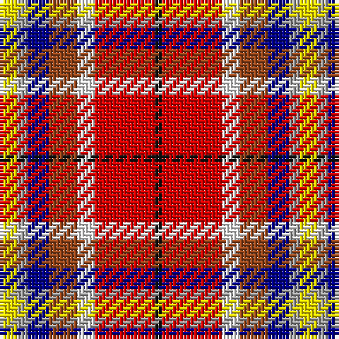 Y/5 N3 DB6 T8 W5 R17 K/2 tartan Tartan detail