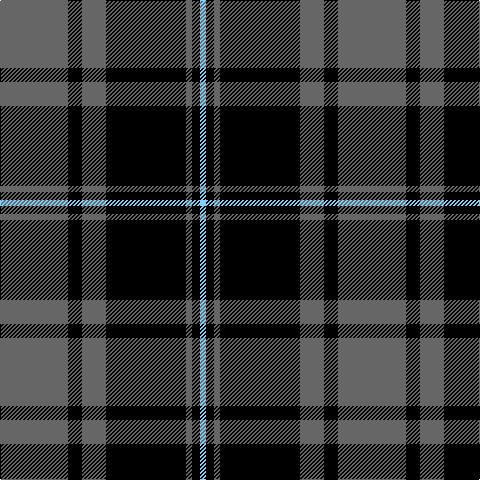 N/68 K14 N24 K80 N6 K8 LB/6 tartan Tartan detail