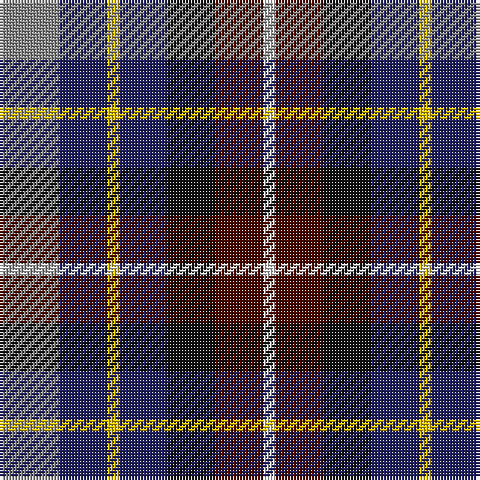 LN/4 DR16 K16 DB16 Y4 DB16 N/20 tartan Tartan detail