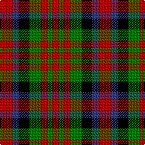 R/20 B12 K16 G20 R12 G6 R/12 tartan Tartan detail