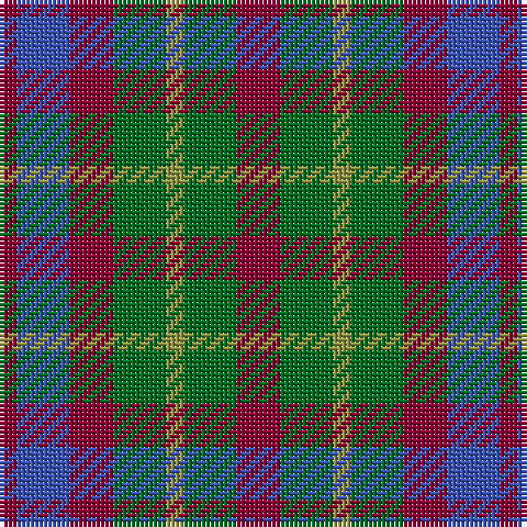 DR/4 B12 DR10 G12 LT4 G12 DR/10 tartan Tartan detail