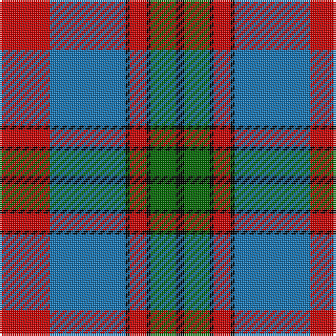 R/24 B36 K2 R8 K2 G12 K/4 tartan Tartan detail