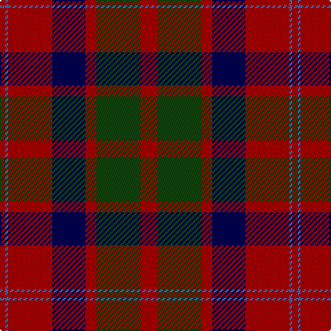DR/4 B2 DR32 DB24 DR8 DG32 DR/12 tartan Tartan detail