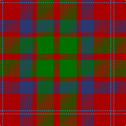 R/4 Ba2 R32 B24 R8 G32 R/12 tartan Tartan detail