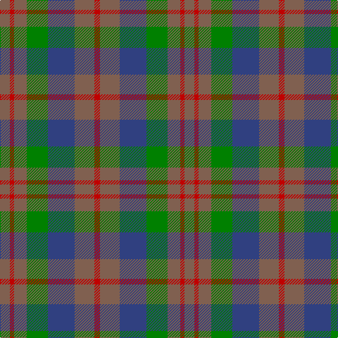 LT/14 R6 LT18 G30 B38 LT28 R/8 tartan Tartan detail