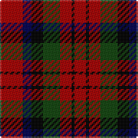 DR/16 DB6 K8 DG12 DR8 K2 DR/8 tartan Tartan detail