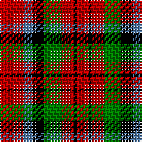 R/16 B6 K8 G12 R8 K2 R/8 tartan Tartan detail