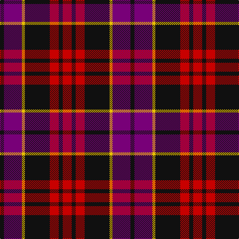 K/8 P36 Y6 K50 R18 K8 R/18 tartan Tartan detail