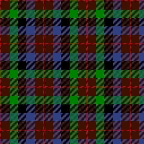 R/4 DR28 G28 K28 B28 DR28 R/4 tartan Tartan detail