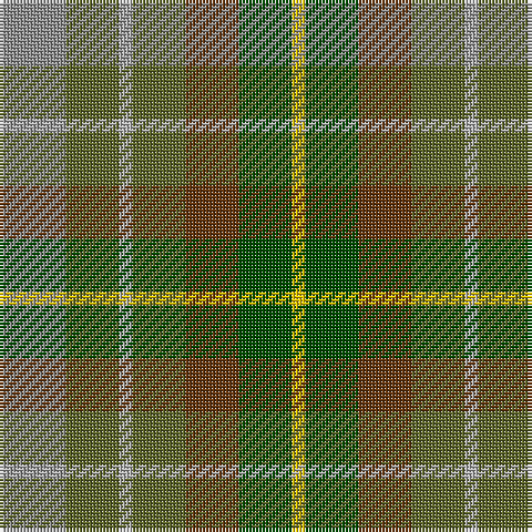 Na/20 Ga16 N4 Ga16 T16 G16 Y/4 tartan Tartan detail