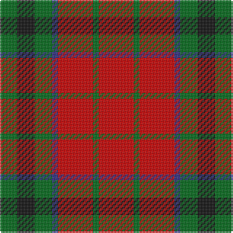G/12 K12 G12 DB4 R24 G4 R/24 tartan Tartan detail