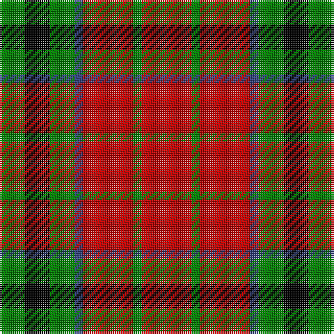 G/12 K12 G12 B4 R24 G4 R/24 tartan Tartan detail