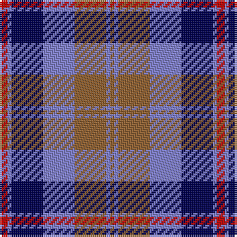 R/4 B2 DB16 B16 LT16 B2 LT/2 tartan Tartan detail