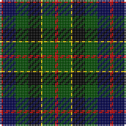 R/2 DB8 G8 K8 Y1 G8 R/2 tartan Tartan detail