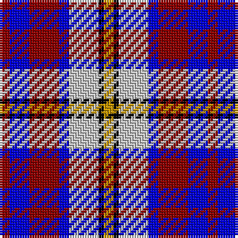 DR/4 B8 DR12 B4 N12 K2 DY/4 tartan Tartan detail