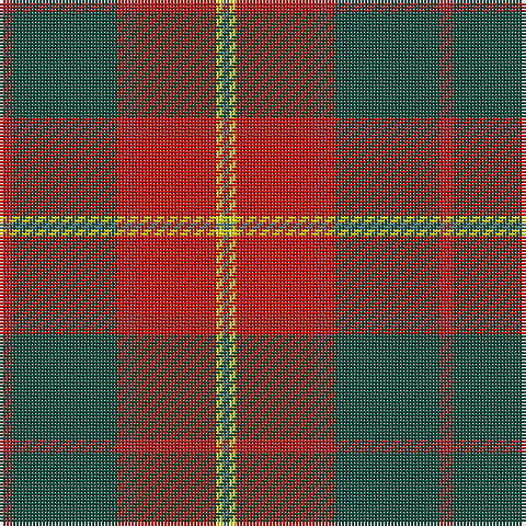 DR/4 Ga32 R2 DR4 R24 Y2 G/2 tartan Tartan detail