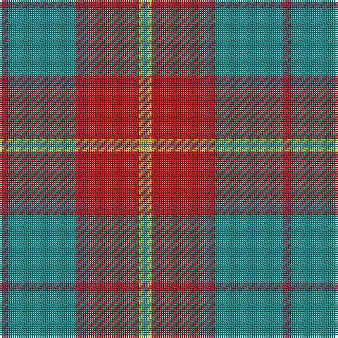 B/2 Y2 R24 DR4 R2 Ba32 DR/4 tartan Tartan detail