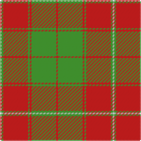 LN/2 G2 R28 G2 R2 G28 R/2 tartan Tartan detail