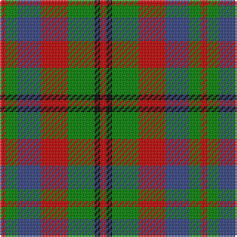 R/4 G8 B16 R18 G18 K4 R/4 tartan Tartan detail