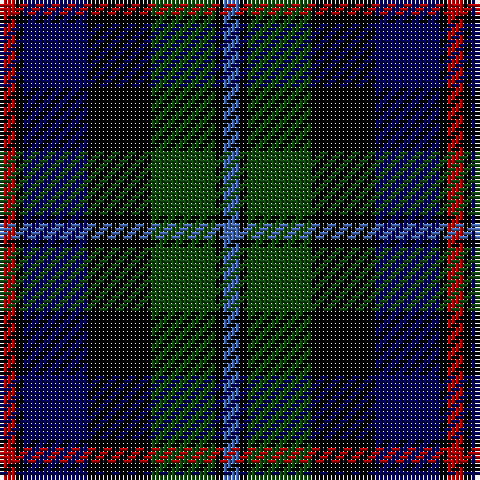 DR/4 K2 DB16 K16 DG16 K2 B/4 tartan Tartan detail