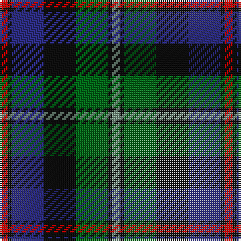 R/4 K2 DB16 K16 G16 K2 LG/4 tartan Tartan detail