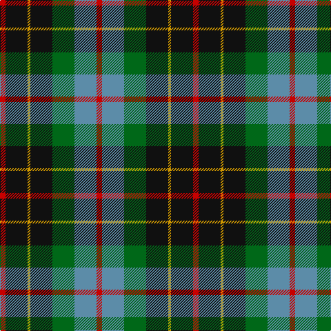 R/8 K32 DY4 K32 G32 B32 R/8 tartan Tartan detail