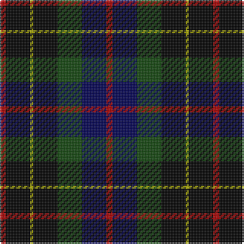 DR/4 K16 LG2 K16 DG16 DB16 DR/4 tartan Tartan detail