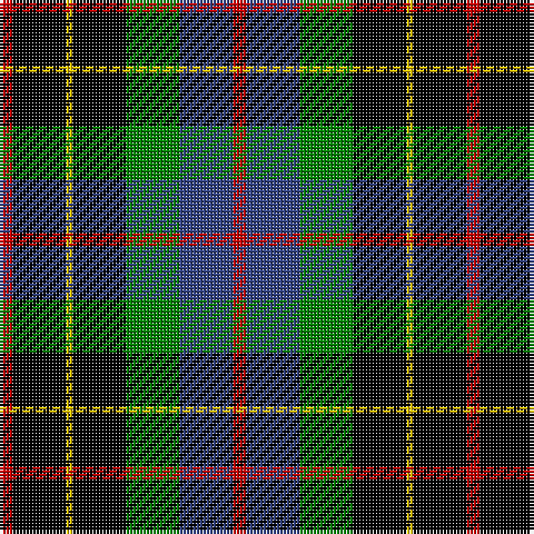 R/4 K16 Y2 K16 G16 B16 R/4 tartan Tartan detail