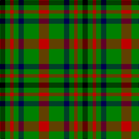 K/18 G17 R12 G17 DB18 G52 R/35 tartan Tartan detail