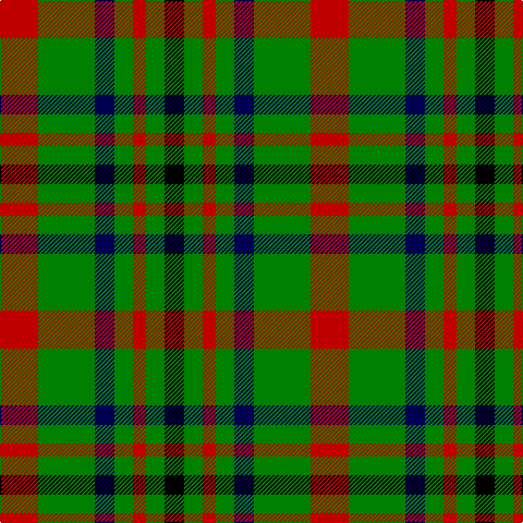 R/35 G52 DB18 G17 R12 G17 K/18 tartan Tartan detail