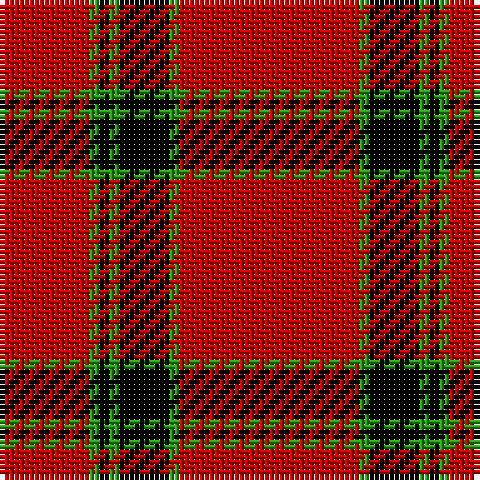 R/18 G2 K2 G2 K10 G2 R/36 tartan Tartan detail