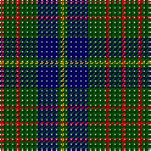 R/3 G10 R3 G14 DB16 G3 Y/2 tartan Tartan detail
