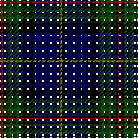 DR/3 K2 DG15 K10 DB20 K2 LG/2 tartan Tartan detail