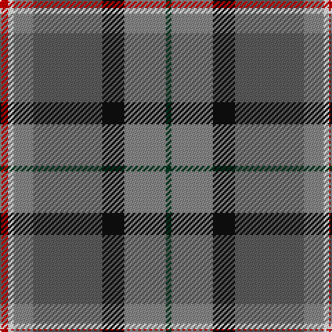 R/6 W4 Na14 N50 K16 Na30 DG/4 tartan Tartan detail
