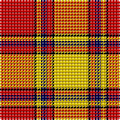 R/46 K3 Y6 DB8 R6 K3 Y/46 tartan Tartan detail