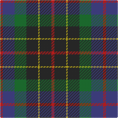 R/4 DB16 G16 K16 Y2 K16 R/4 tartan Tartan detail