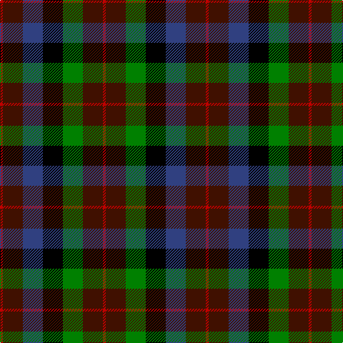 R/4 DR28 B28 K28 G28 DR28 R/4 tartan Tartan detail