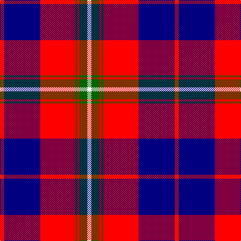 R/8 DB72 Ra70 G4 Ra4 G16 W/8 tartan Tartan detail