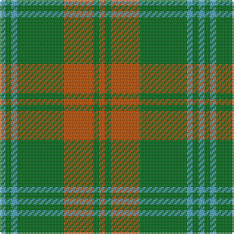 B/4 G4 B4 G32 DO20 G4 DO/4 tartan Tartan detail