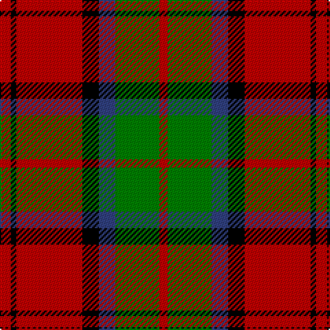 R/8 K4 R48 K12 B12 G32 R/6 tartan Tartan detail