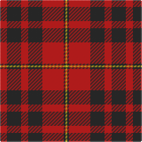 R/8 K16 R8 K16 R24 K2 Y/2 tartan Tartan detail