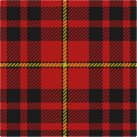 R/8 K16 R8 K16 R24 K2 Y/4 tartan Tartan detail