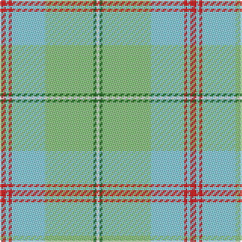 R/4 LB2 R2 LB22 LG32 G2 W/2 tartan Tartan detail